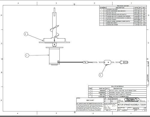 Miniatura 3 de Buyers Products SaltDogg 3003579, Ensamblaje giratorio de motor para esparcidores TGSUV1