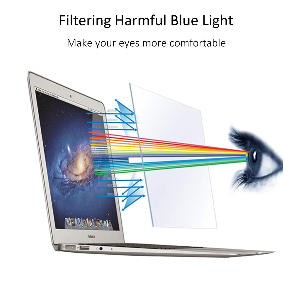 ProElife Pellicola salvaschermo opaca antiriflesso con filtro luce blu per MacBook Pro 2021-2016 13 "e MacBook Air 13" 2021-2018 con chip Apple M1 e processore Intel, protezione per gli occhi