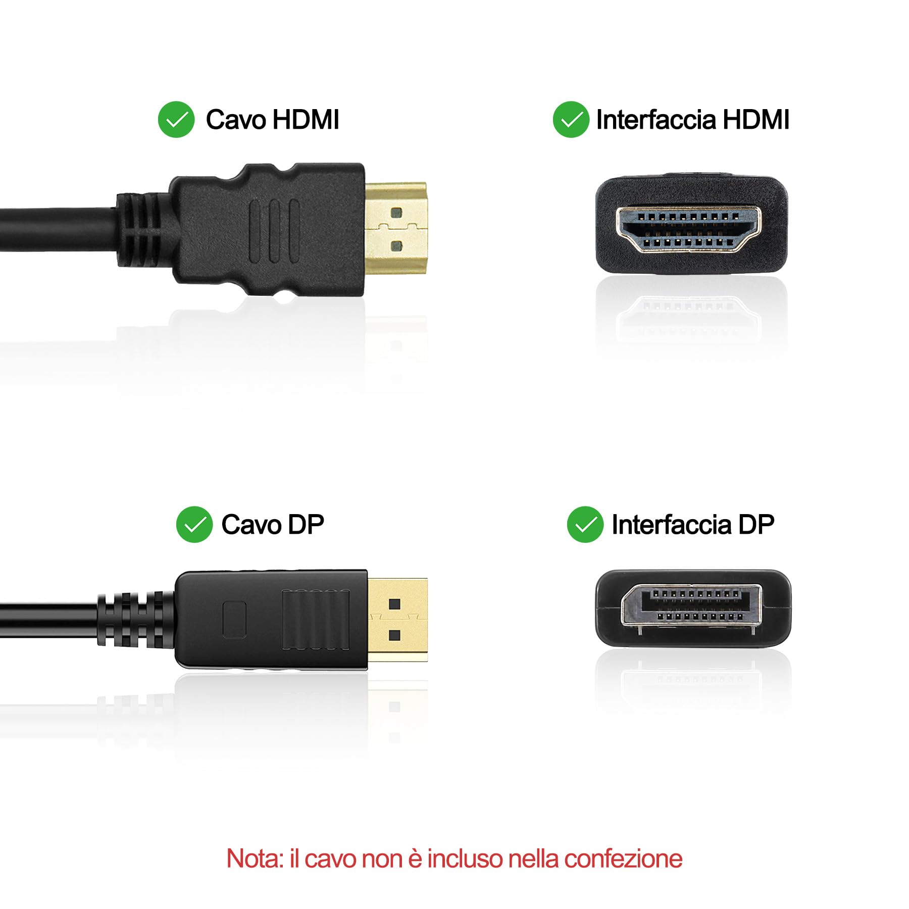 SUIDEK Commutatore KVM HDMI Displayport, 2 computer 2 monitor 4K@60Hz Commutatore KVM a doppio monitor per 2 PC, 3 porte USB 3.0 Supporto modalità estesa/specchio
