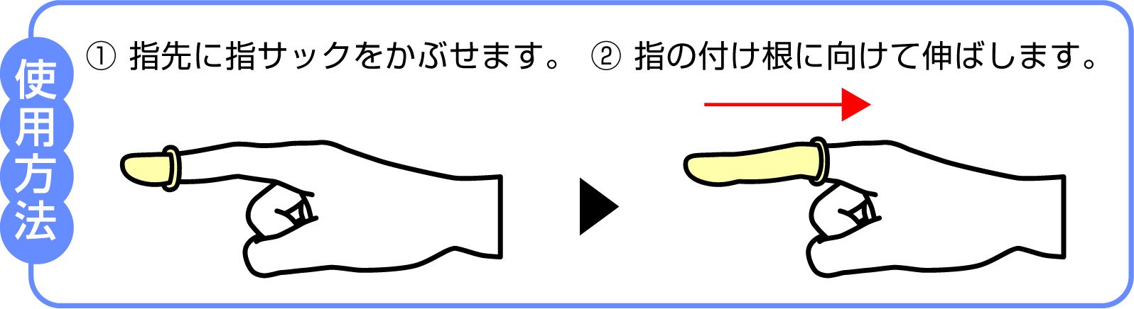 エルモ 医療用滅菌指サック Mサイズ 5個入