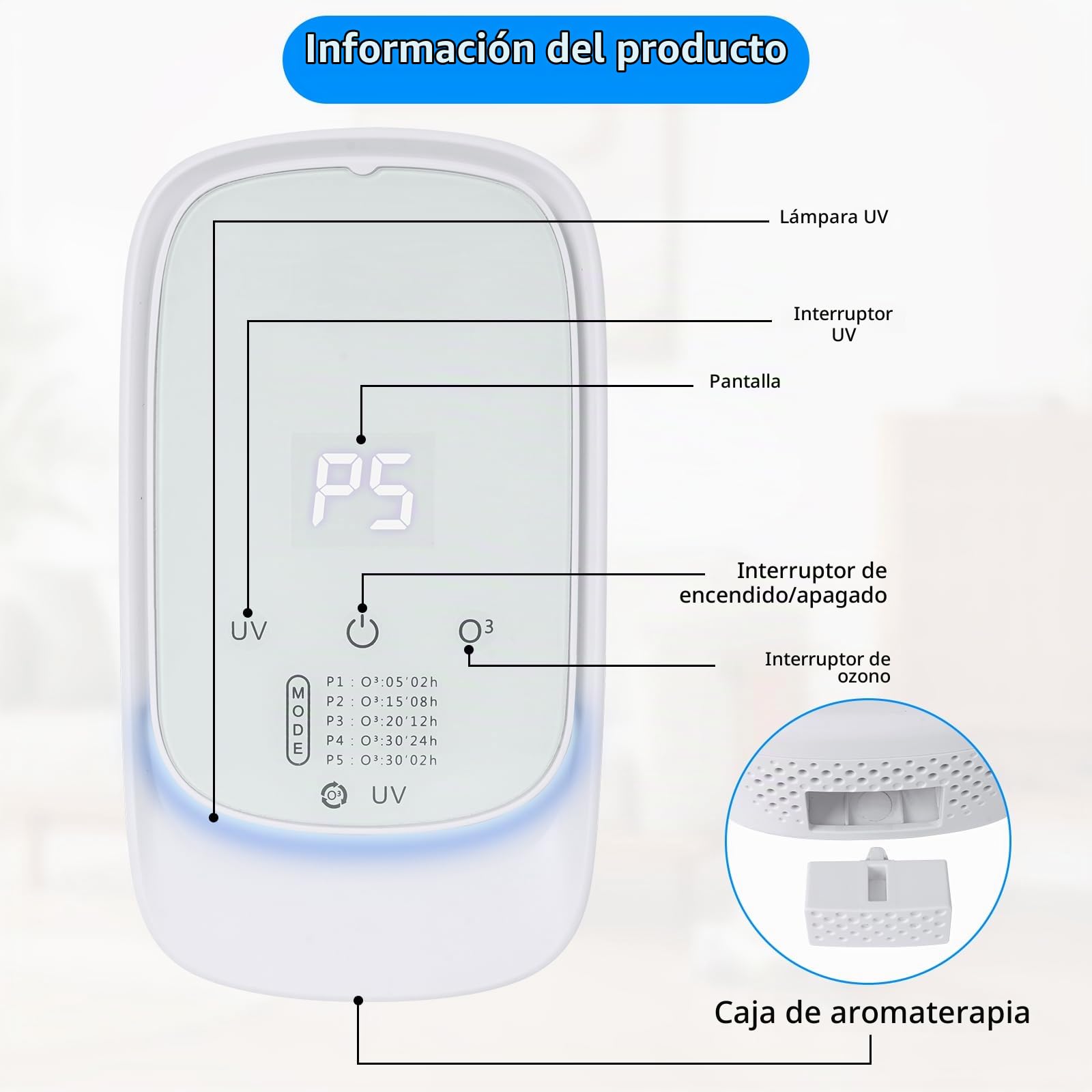 HOSSOM Generador de ozono Purificador de aire, Air Purifier con Aromaterapia, Esterilizador asesino de olores, Generador de ozono para hogar para baño, cocina, humo, mascotas y formaldehído