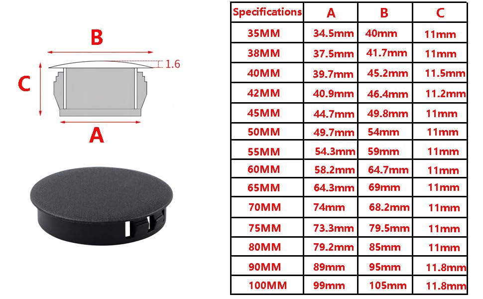 Qrity 3 PCS Plastic Button Plugs, 70mm Round Drill Hole Cover Caps, Snap on Type, Furniture Hole Caps, Black - Image 3