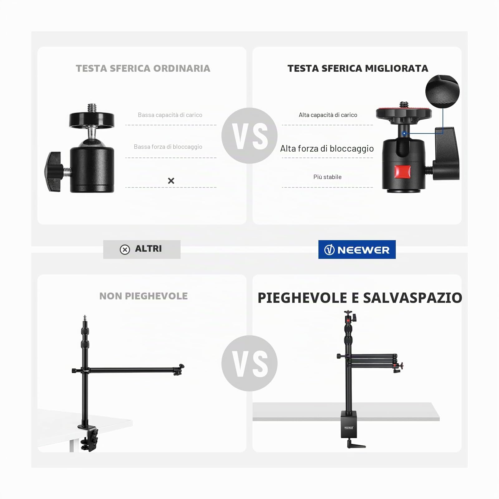 NEEWER Supporto Fotocamera da Alto Aggiornato+Braccio Fotocamera Ripieghevole(Max 2lb),1.2m Supporto Tavolo Telescopico (Max 8,8lb) con Portatelefono Testa Sfera per Luce LED Webcam Mic,TL253A+MH022