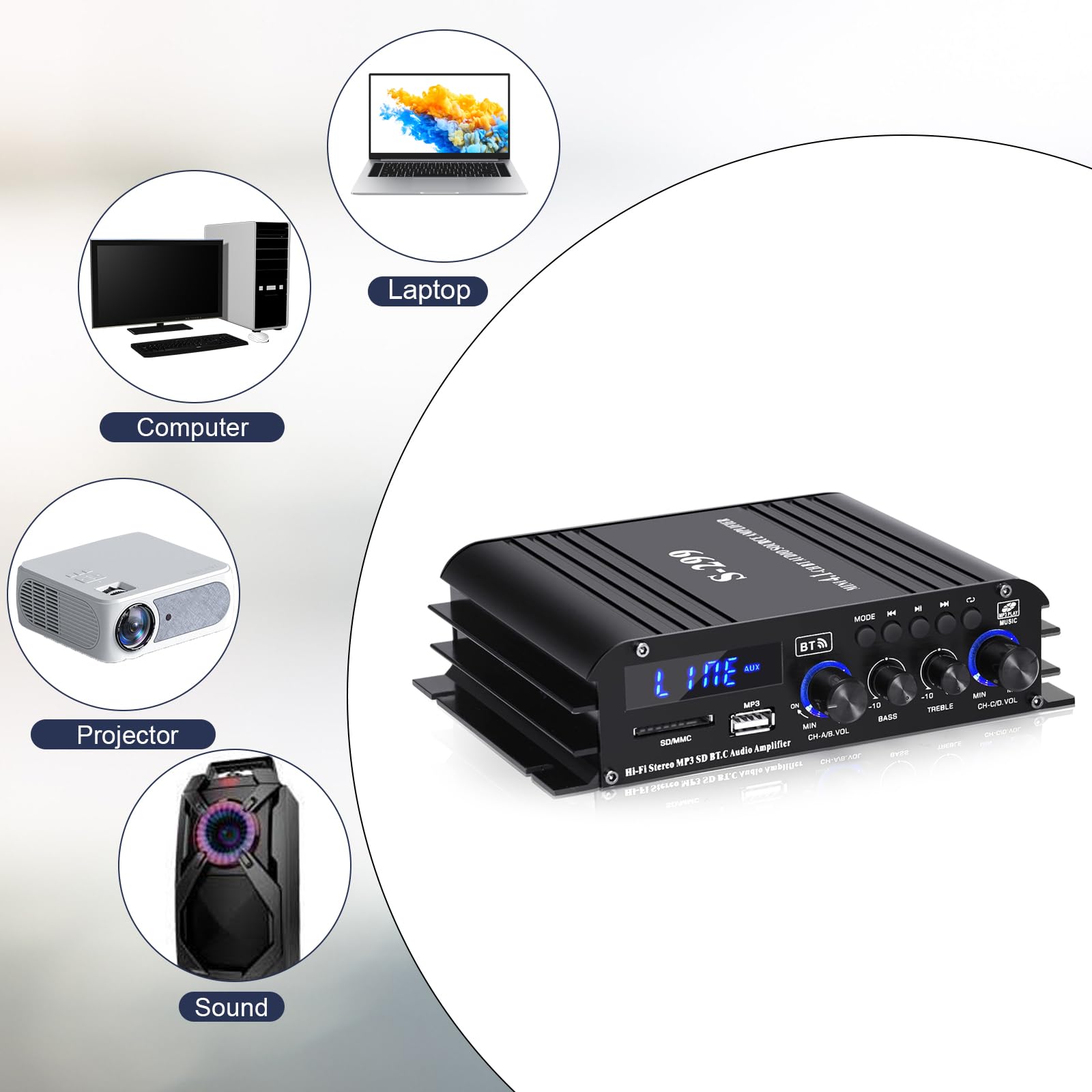 Amplificatore a 4 canali, amplificatore di potenza audio 1600 W, Bluetooth 5.0, 40 Wx4 con USB/Microfono/FM con telecomando, amplificatore Hi-Fi integrato per la casa o la tua auto