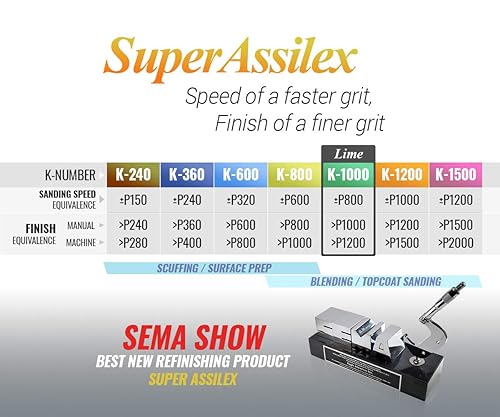 Miniatura 2 de Super Assilex - Papel de lija flexible