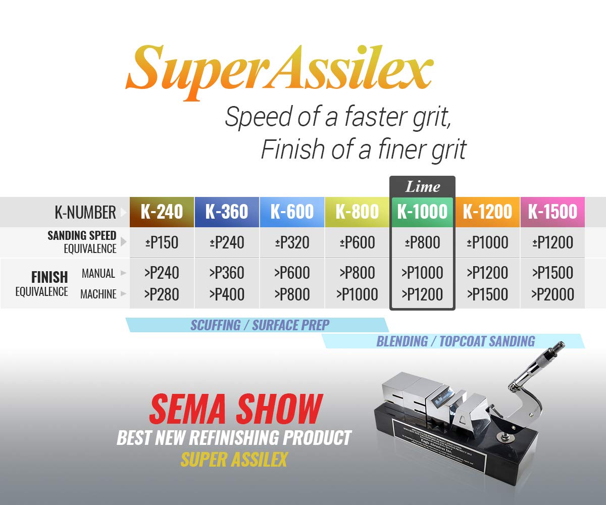 Super Assilex Lot de 4 feuilles abrasives flexibles Job-PAK Lime K-1000 U191-2507L + 1 tampon manuel de 1 L pour feuilles complètes