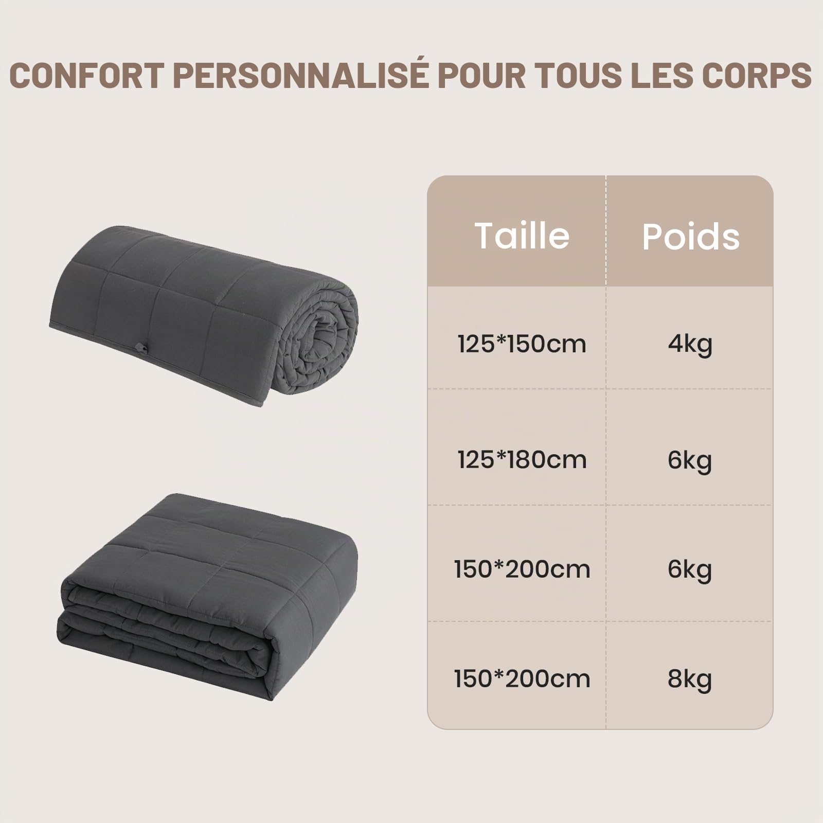 Good Nite Couverture Lestée Couverture Pondérée 125 x 150 cm Plaid Lesté Couverture Lourde avec Perles de Verre Weighted Blanket Gris 4 kg 125 x 150 cm