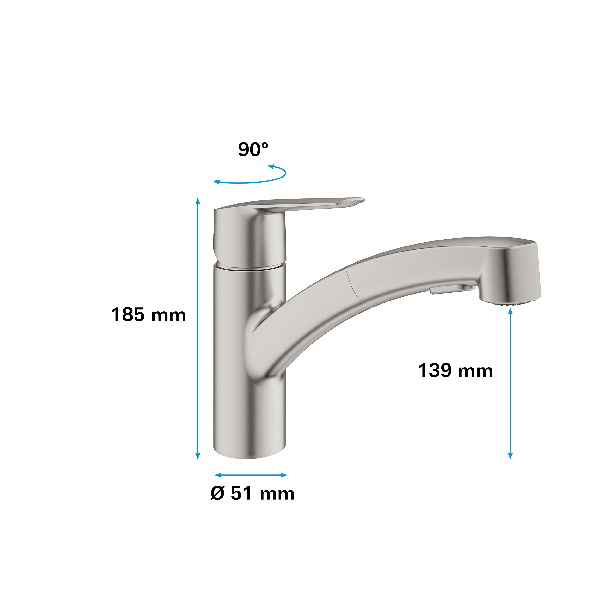 GROHE QUICKFIX Start Mitigeur monocommande évier de cuisine Start, Douchette extractible 2 jets, Installation facile, Rotation 90°, Supersteel, 30351DC1 (Import Allemagne)
