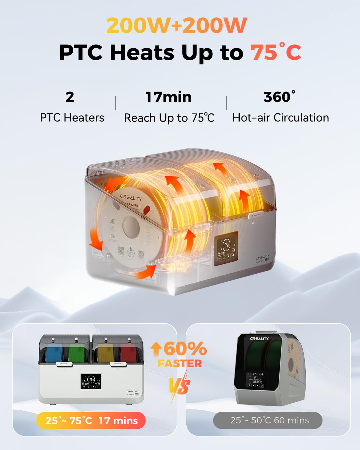 Creality Space Pi X4 Lite Filament Trockner 3D Drucker Trockner Box 4 1KG Spulen beheizte Zweikammer-Aufbewahrung 75°C Temperaturregelung PLA PETG ABS TPU Nylon