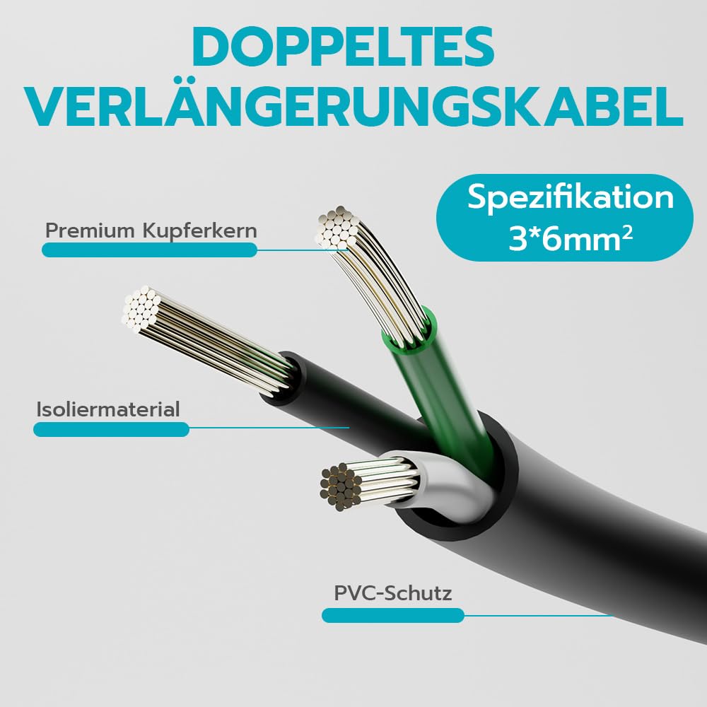 CEE-Tesla Adapter 5 Pin 16A, 0,3 m für Tesla Charger (UMC) | tesla mobile connector,Hochreines Kupfer, niedriger Widerstand, Flammhemmendes, Verlängerungskabel, Kompakter Ladeadapter