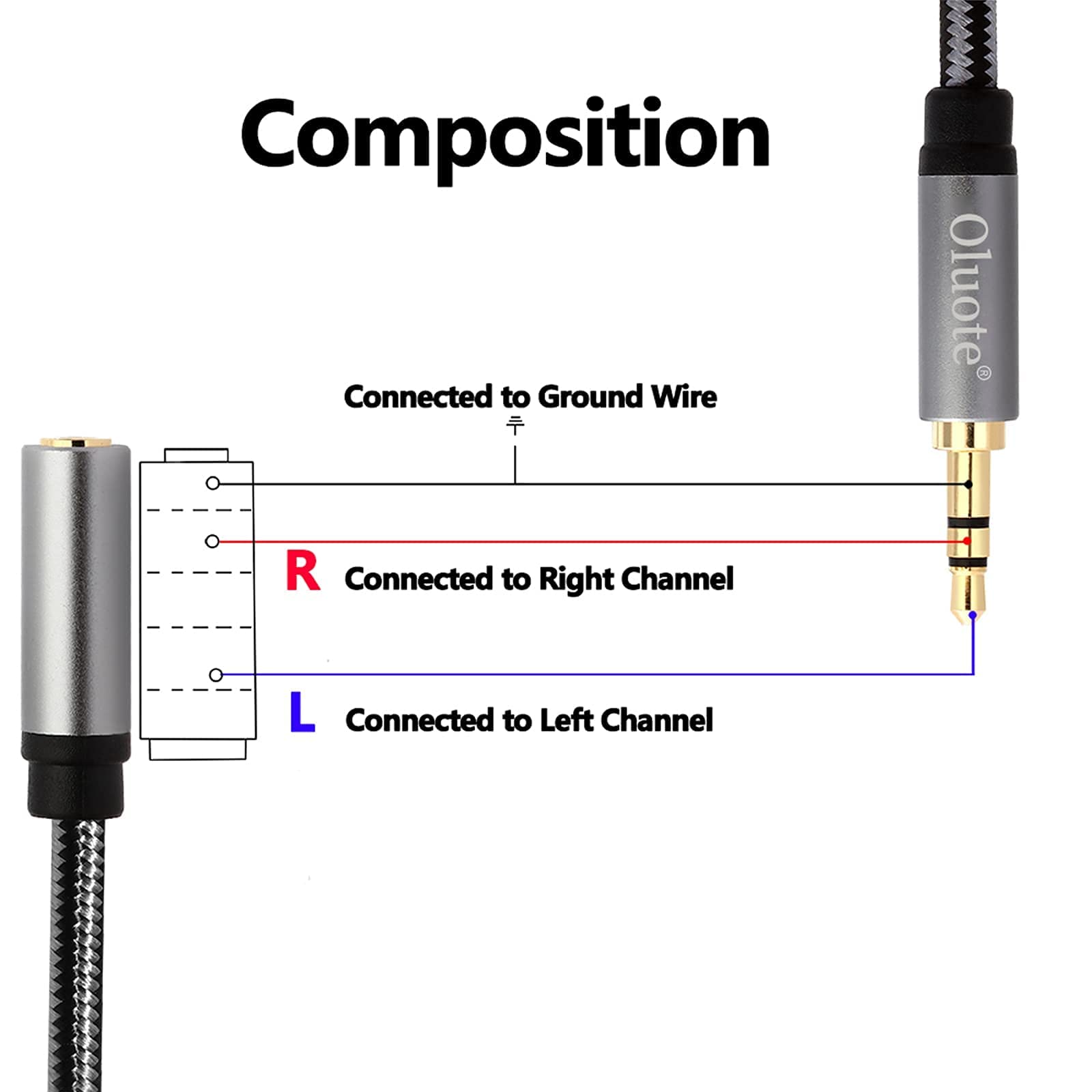 Adaptateur USB-C Vers Double Jack 3,5 Mm – Splitter Audio Pour écouter à Deux Sur Téléphone Ou Ordinateur