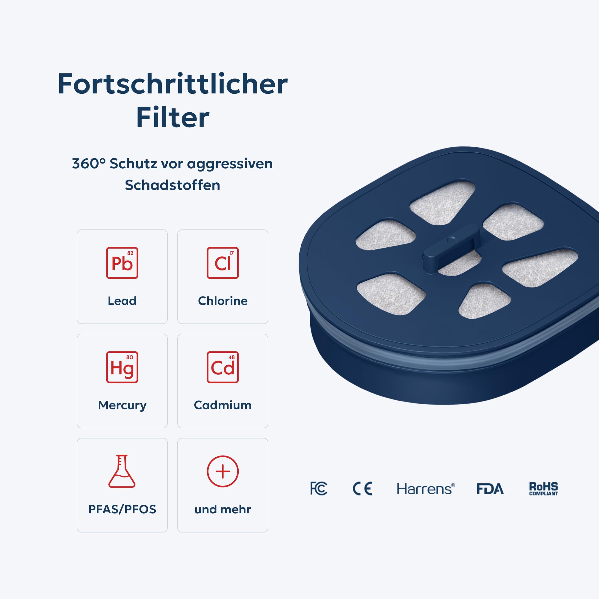 LARQ PureVis 1,9L 3-in-1 Smart Wasserfilter Karaffe – UV-Selbstreinigung, entfernt PFAS, Chlor, Blei & mehr – Smart App Tracking – Pflanzenbasierter Filter – 2 Jahre Garantie | Pure White