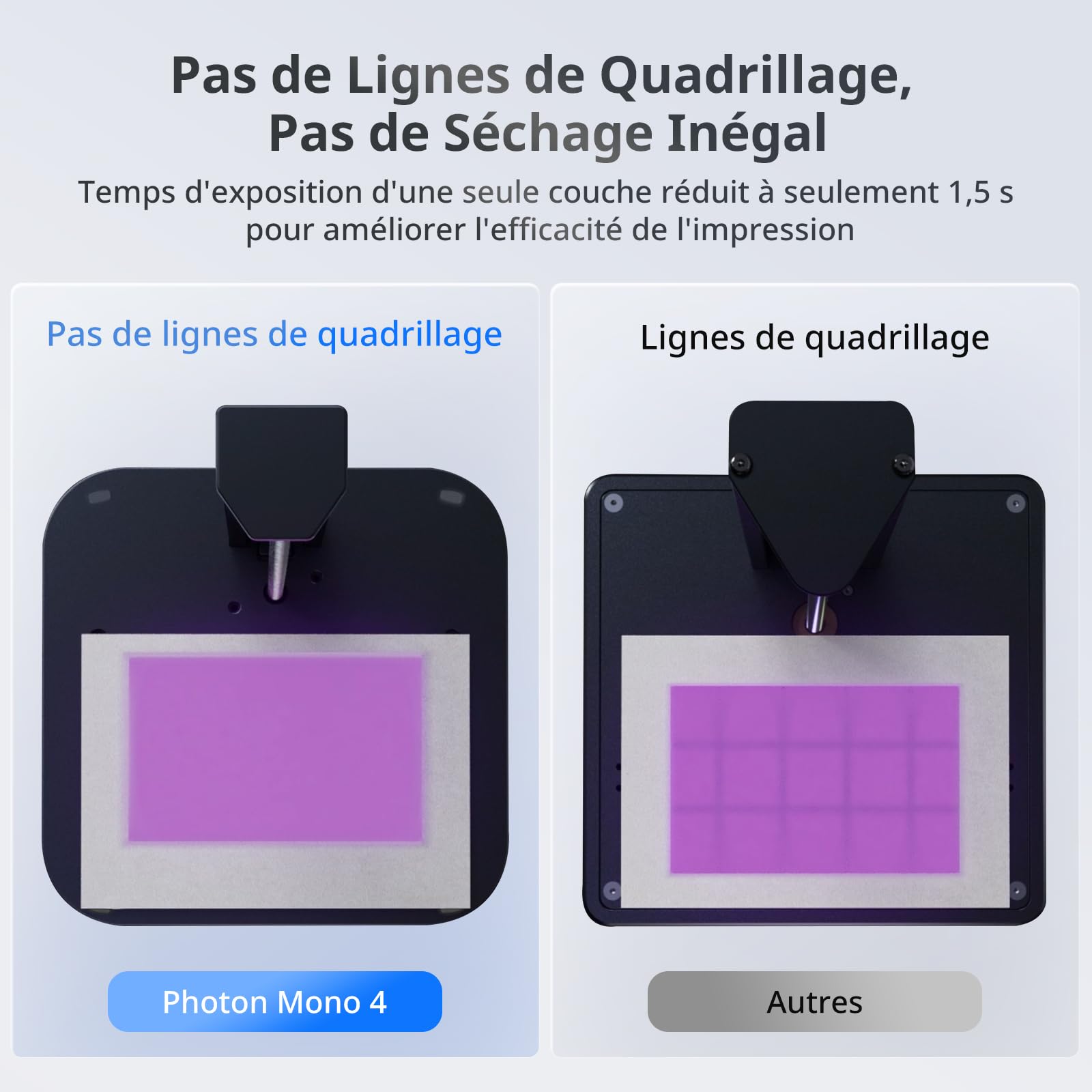 ANYCUBIC Imprimante 3D Résine Photon Mono 4, Écran 7” 10K Haute Précision, Source Lumineuse LightTurbo, Impression Rapide, Réglage Facile, Volume 153,4x87x165mm pour Figurines Modèles Créations