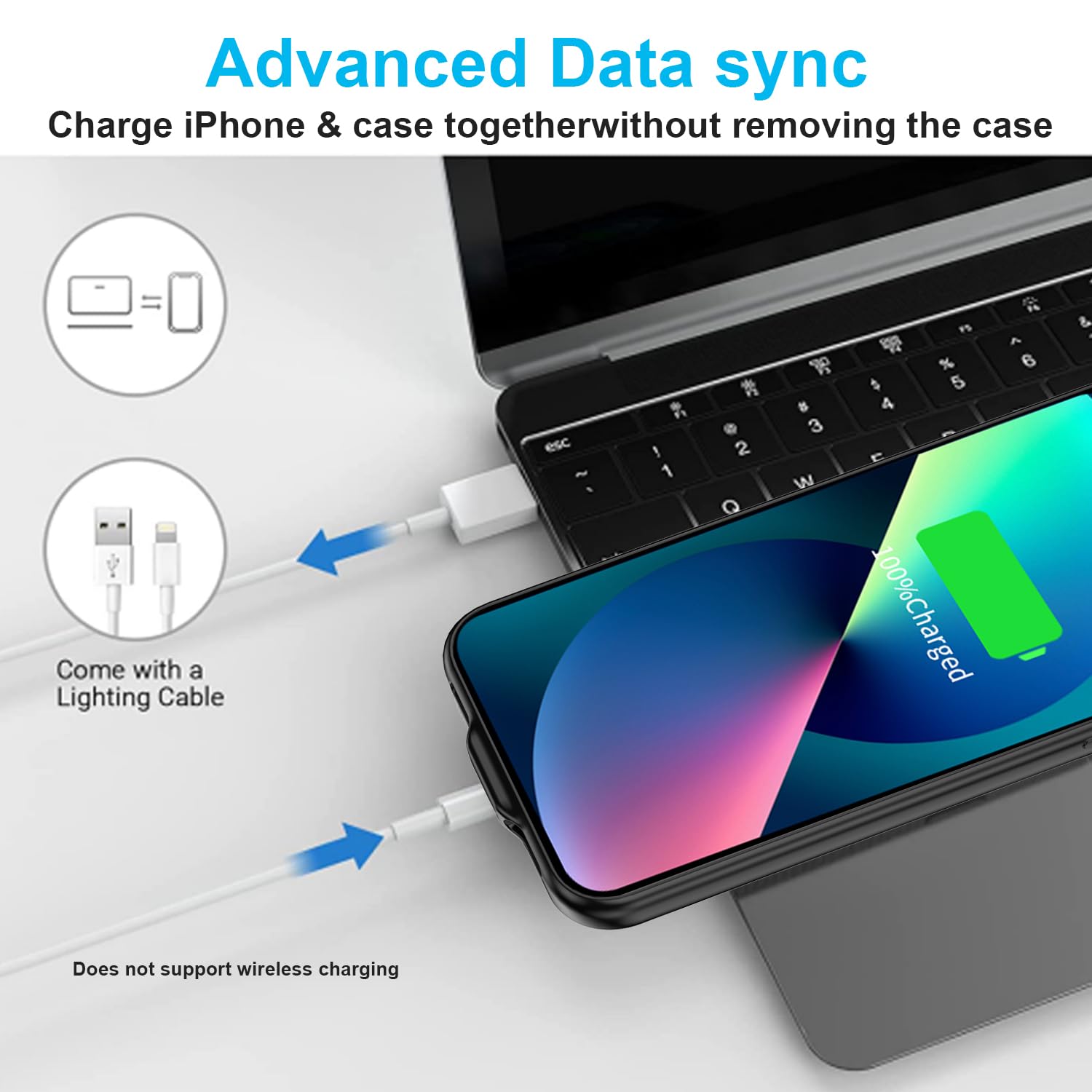 Akkuhülle für iPhone 13, 6,1 Zoll, 7000 mAh, hohe Kapazität, wiederaufladbarer Akku, Ladehülle mit Displayschutzfolie, Schwarz