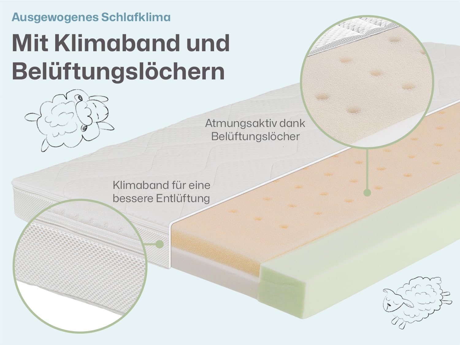 RAVENSBERGER Baby- und Kindermatratze Ravensbärchen - 70 x 140 cm, Höhe 9 cm - für Babys geeignet - inkl. Lyocell (Tencel®) Bezug mit Klimaband - trittfeste Kanten - Oeko-TEX® Standard 100 Klasse 1