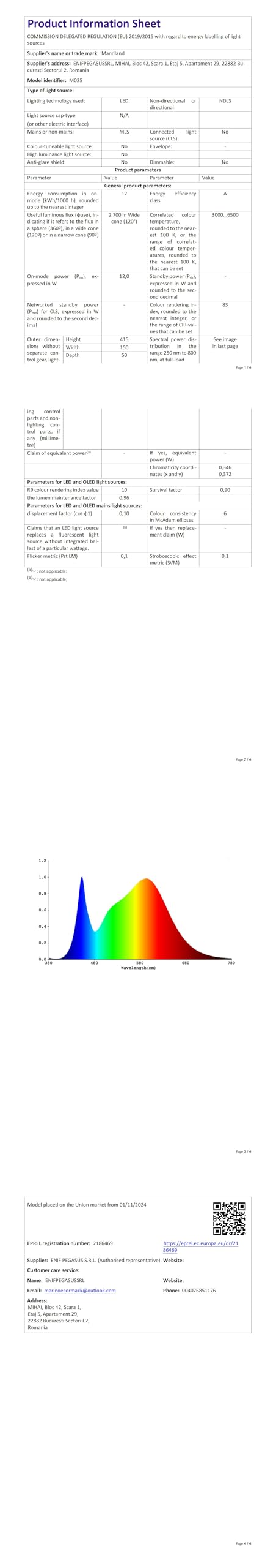 10X Lupa con Luz y Abrazadera, Lupa Iluminada de Cristal Genuino con 5 Modos de Color y Intensidad Regulable sin Escalones, Lámpara de Escritorio Manos Libres para Hobbies, Manualidades