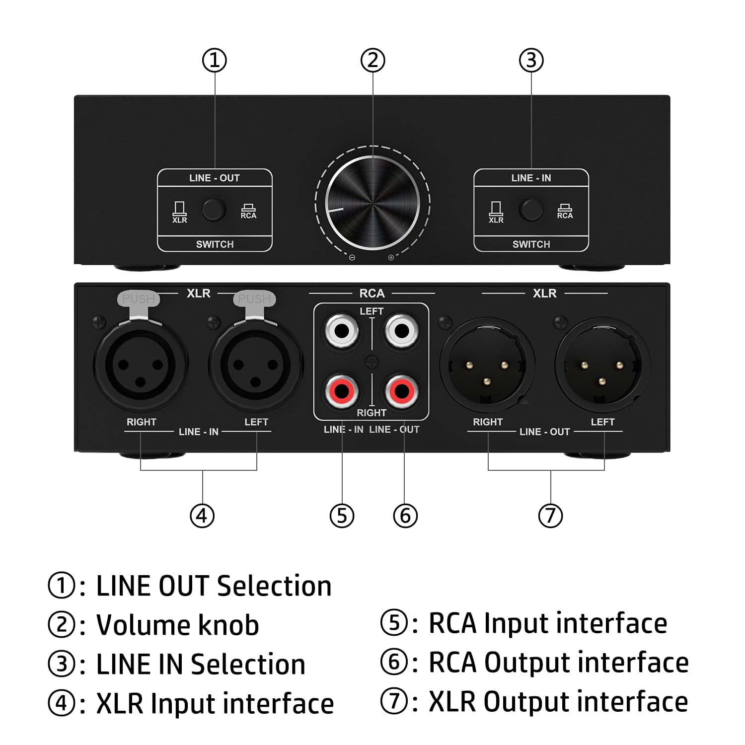 Amazon.co.jp: 3-IN-3-OUT XLRオーディオスイッチボックス