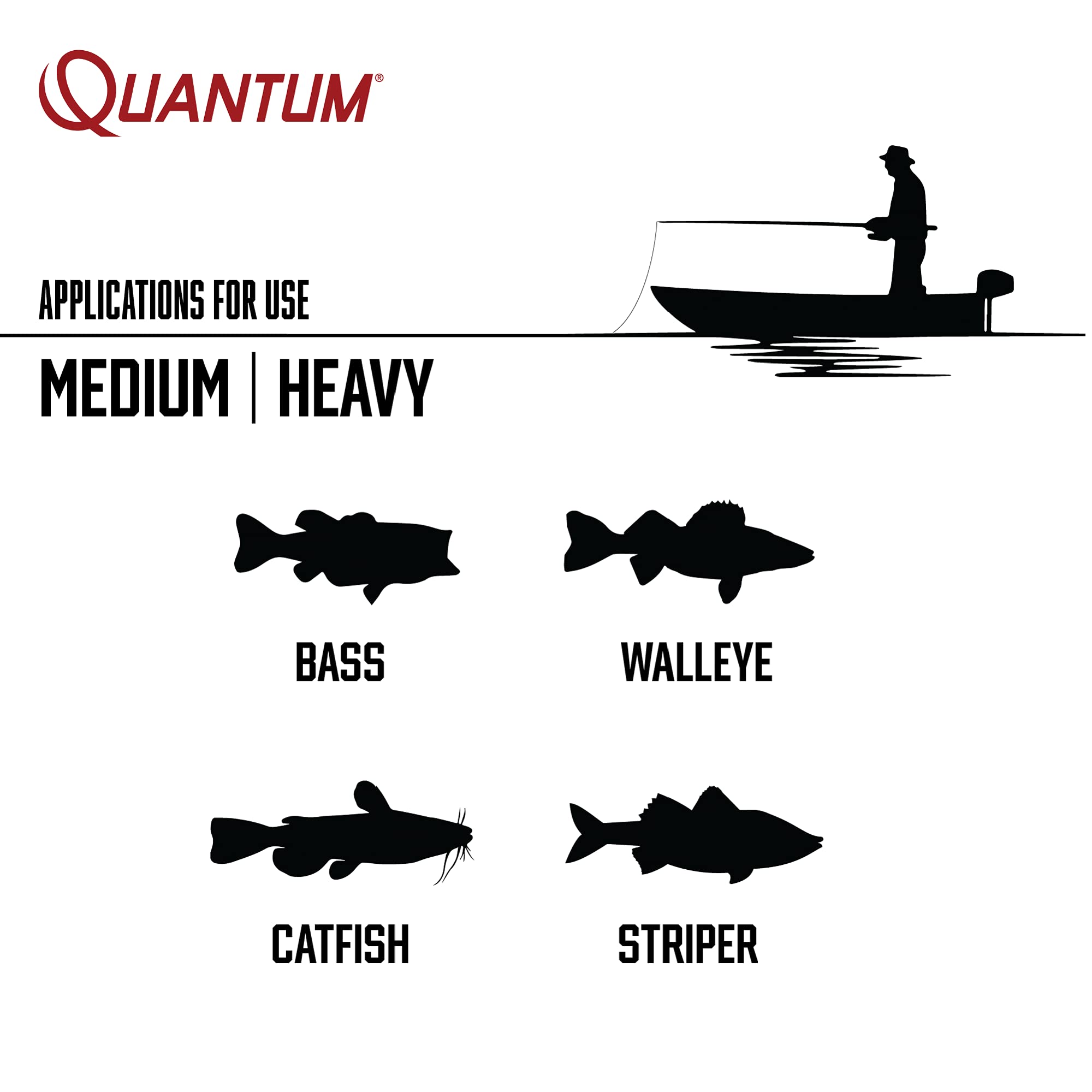 Amazon.com: Quantum Smoke X Baitcast - Carrete de pesca, carrete