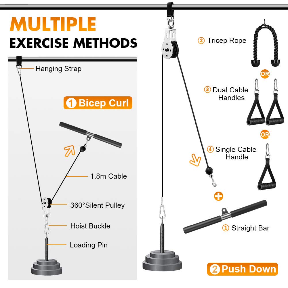 Buy Fitness Lat and Lift Pulley System Gym, Lat Pulldown Bar Cable
