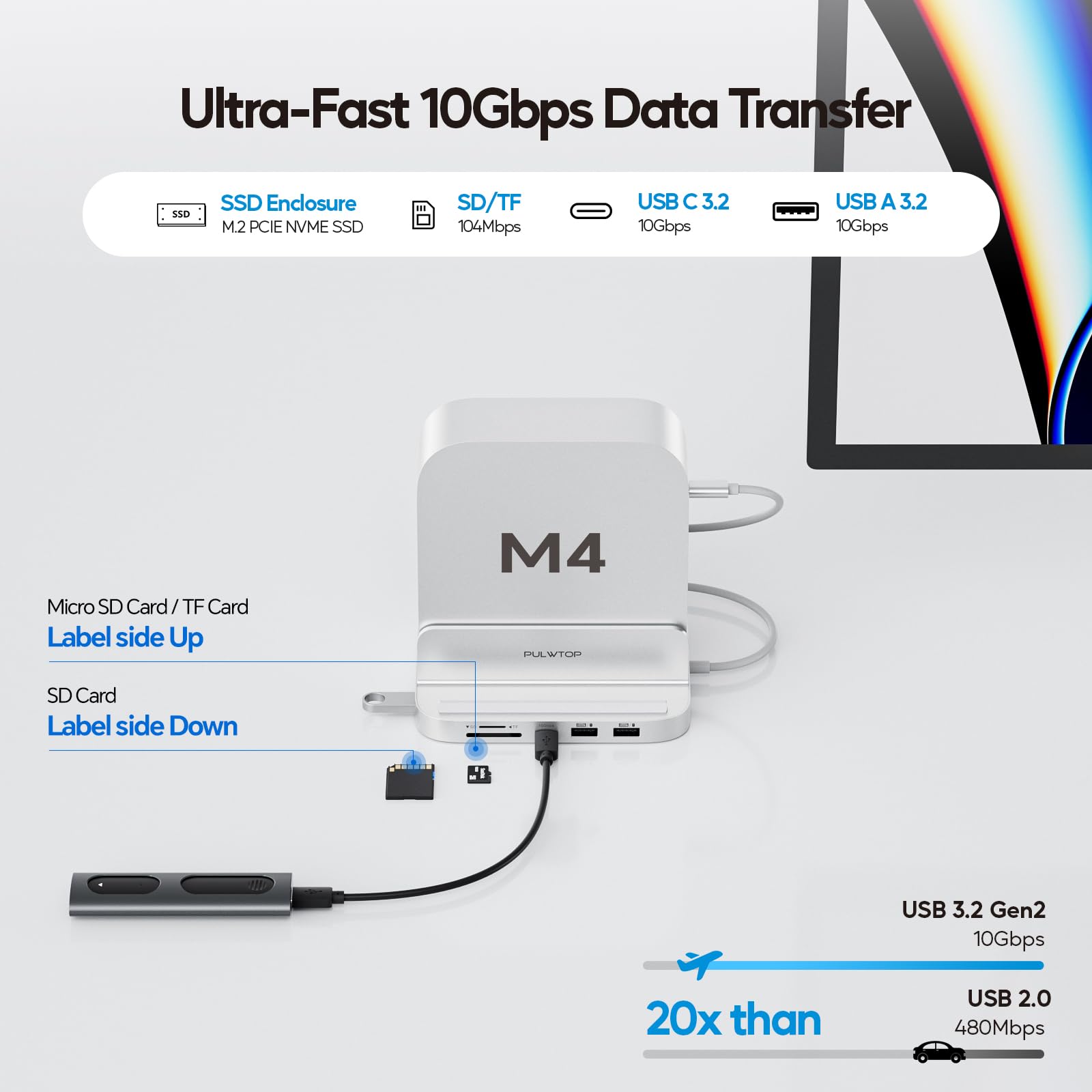 Mac Mini M4 Dock 8 en 1 avec boîtier SSD M.2 de 4TB pour Mac Mini M4/M4 Pro | PULWTOP Hub USB-C pour Mac Mini M4 et M4 Pro 2024, Station d'accueil avec USB A/C 10 Gbit/S, USB A 2.0, Audio, SD/TF