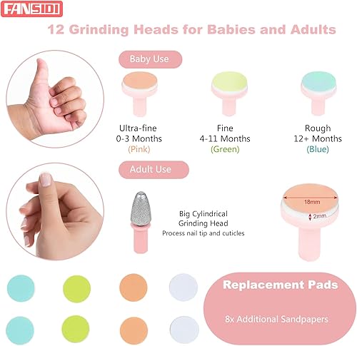 Miniatura 2 de Fansidi Almohadillas de repuesto eléctricas para limas de uñas para bebés, almohadillas de papel de lija eléctricas para recortadoras de uñas para