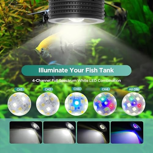 Lominie ASTA 20 Led Aquarium Light, Planted Tank Light 4 Channels Remote Control 6500K Aquarium Led Light thumb #3