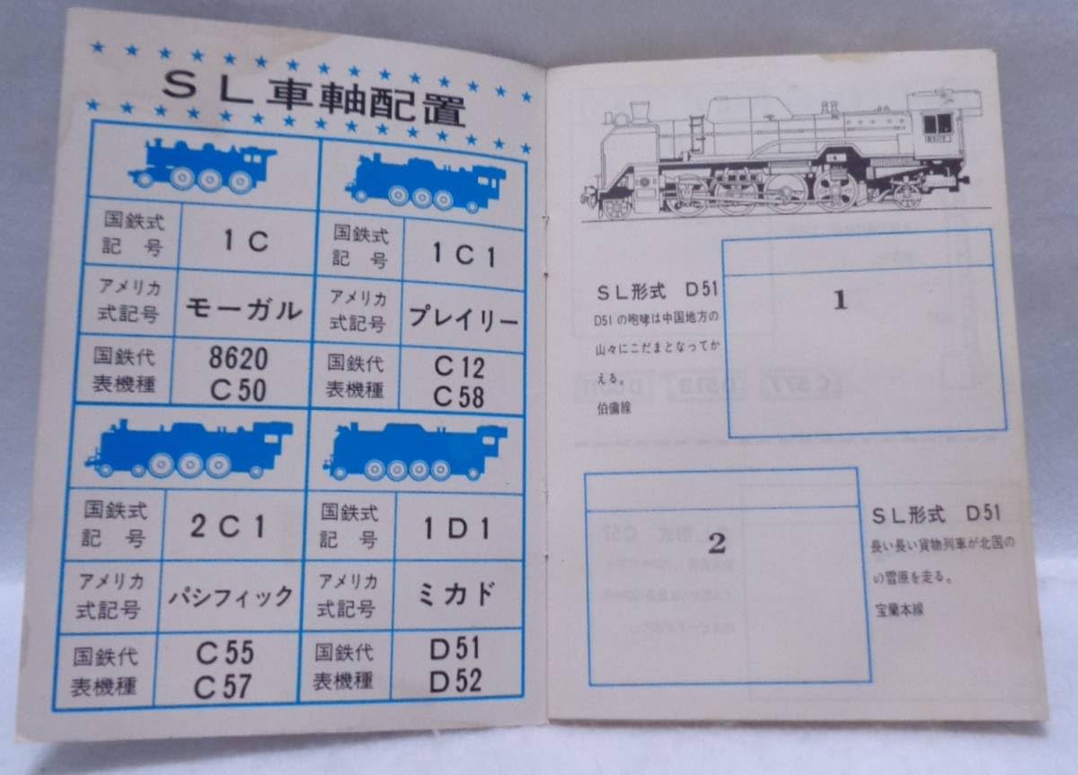 蒸気機関車 シールコレクションスタンプ　アマダ Amazon | レトロ CARD アマダ シールコレクション スタンプ 蒸気機関車