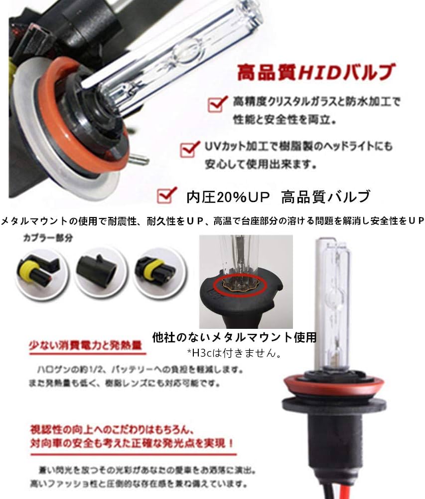 hid_118様 （HID屋 LEDバルブ Qシリーズ ホワイト 6500K D4S のパーツ 