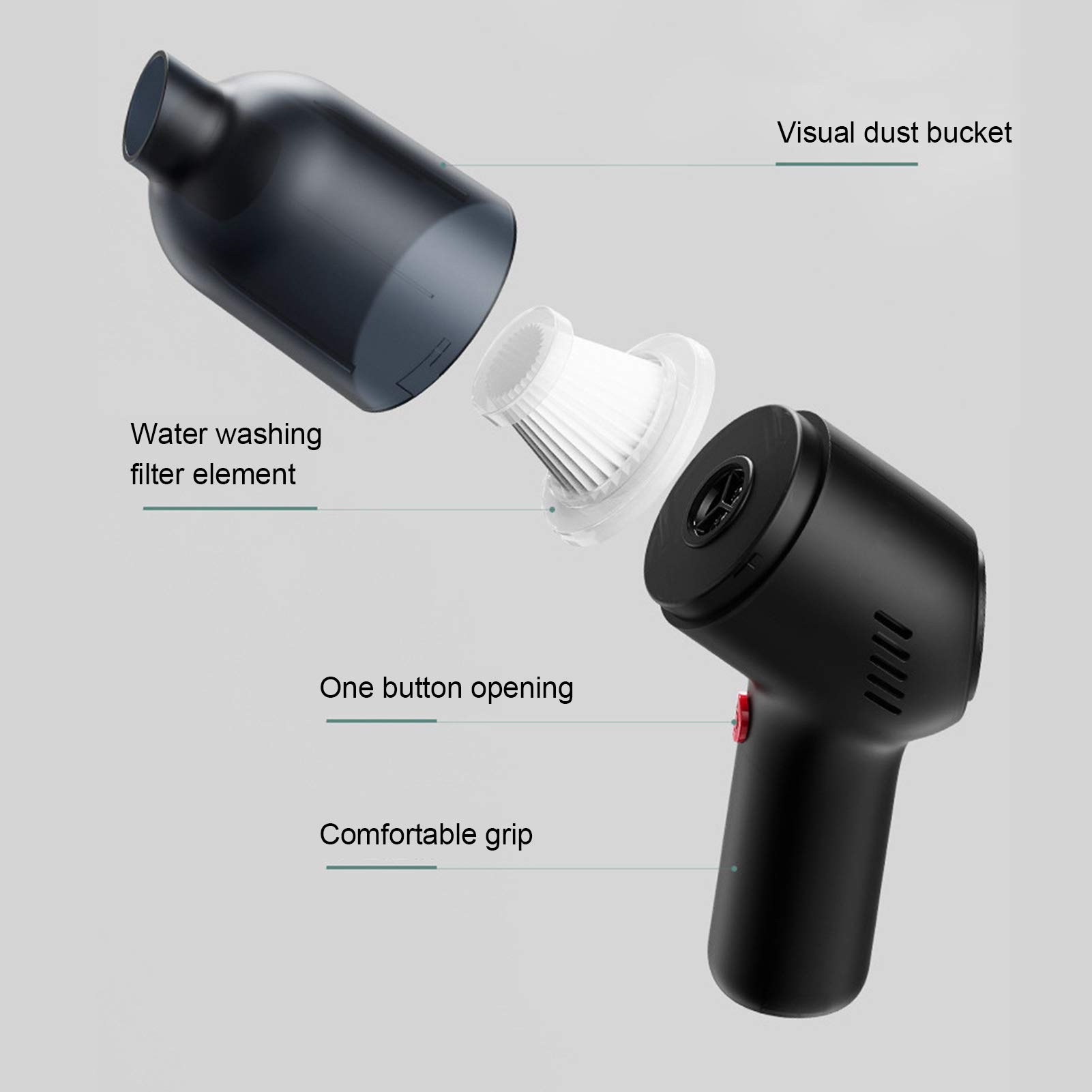 Handstaubsauger, kabelloser Autostaubsauger, tragbarer 120-W-Staubfilter mit wiederaufladbarer 1800-mAh-Batterie für die Reinigung von Tierhaaren, Privathaushalten und Autos