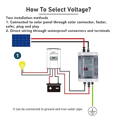 Miniatura 3 de Caja combinadora fotovoltaica, caja de combinador fotovoltaico solar, caja de interruptor impermeable al aire libre con disyuntor DC500V 32A para