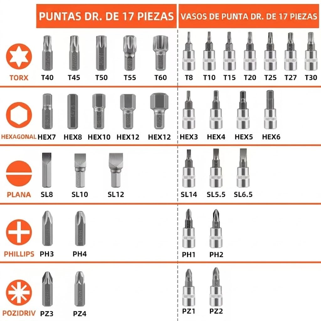 ota Juego de Llaves de Vaso 108 Piezas Cr-V, Kit de Herramientas Mecánicas con Trinquete, Carraca 72 Dientes, Llaves de Tubo