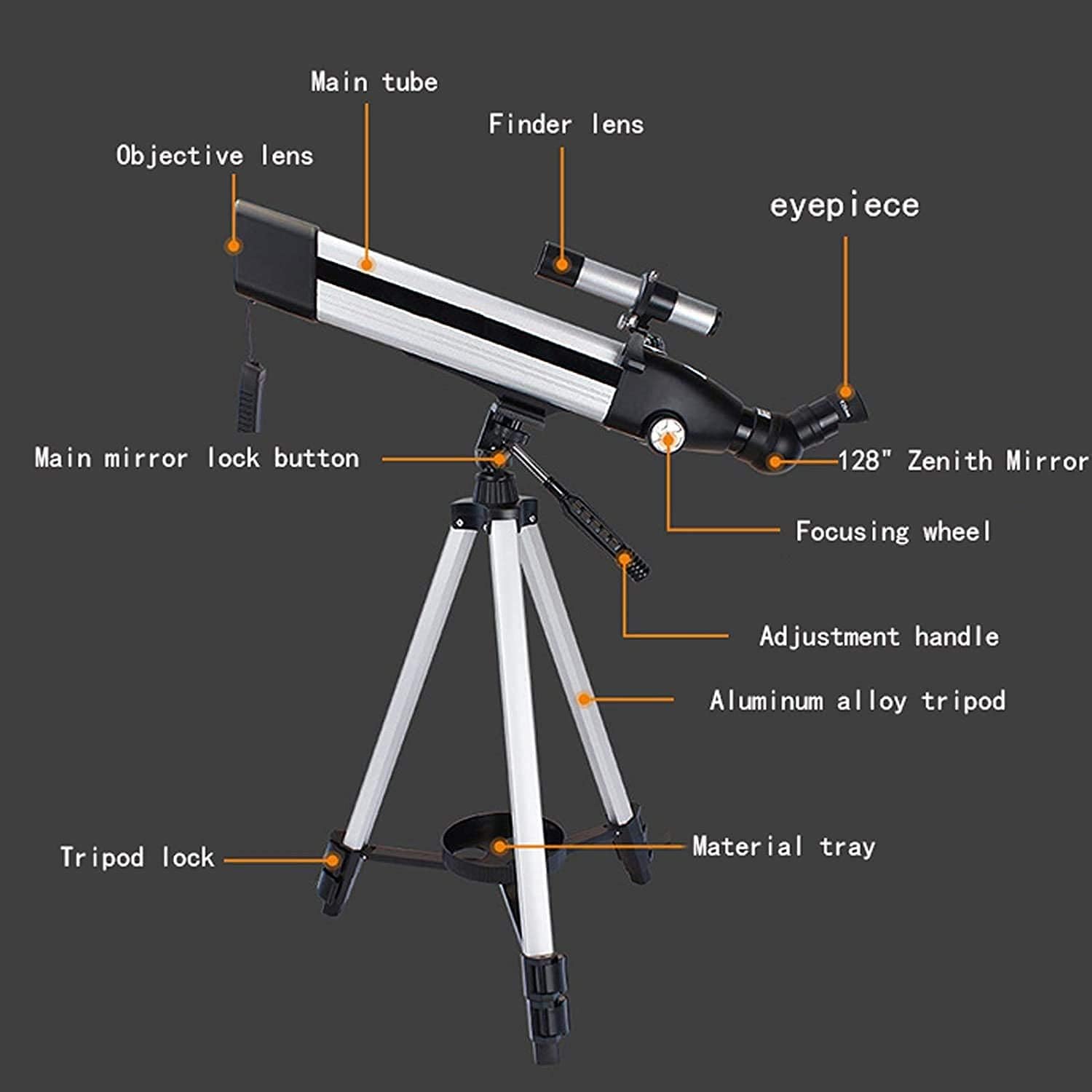 CGKs6anmU 2021 ナショナルジオグラフィック望遠鏡 60mm 口径500mm マウント 天体屈折 低照度 ポータブル 旅