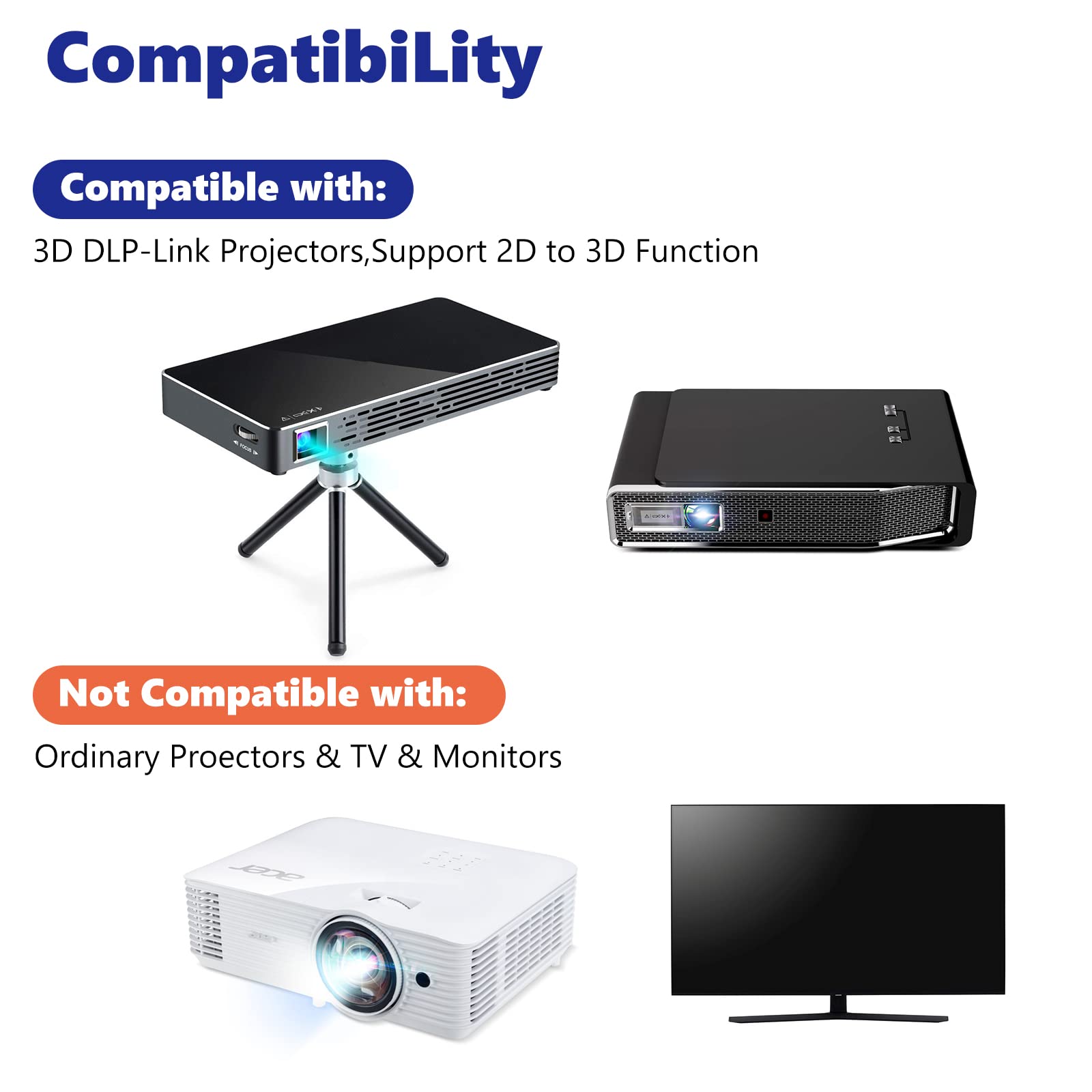 Occhiali 3D, Universal DLP Active Shutter Occhiali 3D 96-144Hz per Optoma BenQ Acer Viewsonic XGIMI Proiettore 3DTV, Batteria 3.7V 80mAH