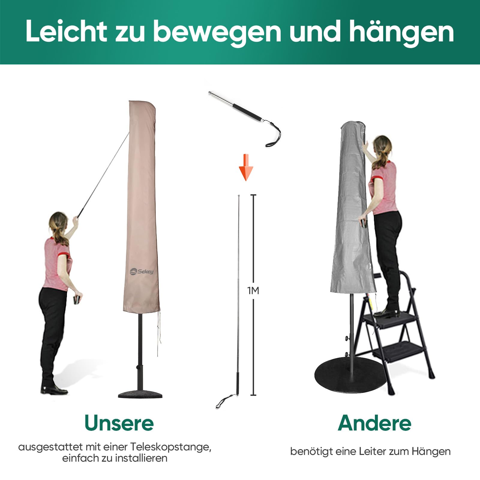 Sekey Sonnenschirm Schutzhülle mit Stab, Abdeckhauben für Ø 400cm / 240x330cm Gartenschirm, 220×30/50 cm Abdeckung für Marktschirm, 100% Polyster wasserdicht