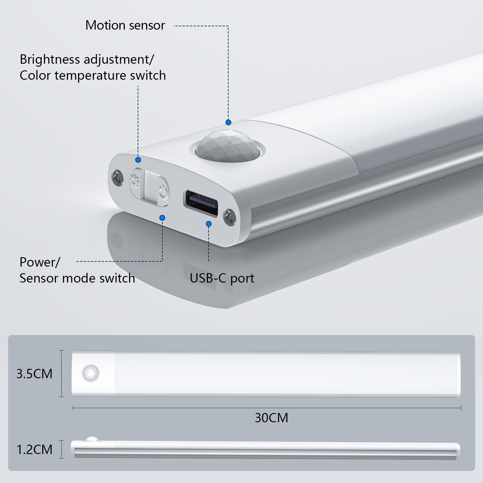 Under Cabinet Lighting 3-Pack - Wireless Rechargeable LED Motion Sensor Lights For Closet & Kitchen