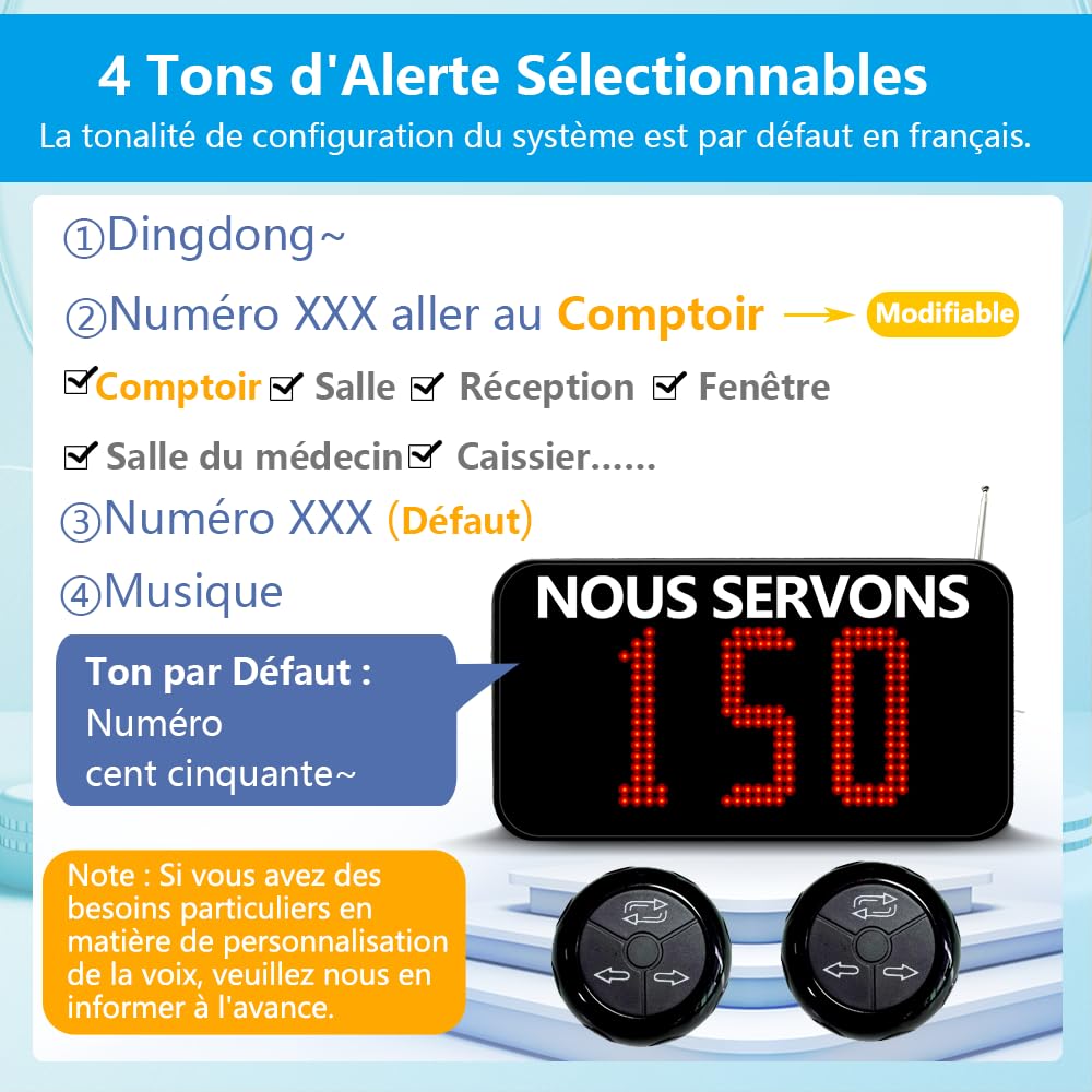 Gestion de File d'Attente (Appel en Français) | Afficheur de File d'Attente (3 Chiffres)+ Distributeur de Tickets+ Tickets de File d'Attente+Bouton d'Appel+Télécommande (AS-Q13+O3+K-T-FR)