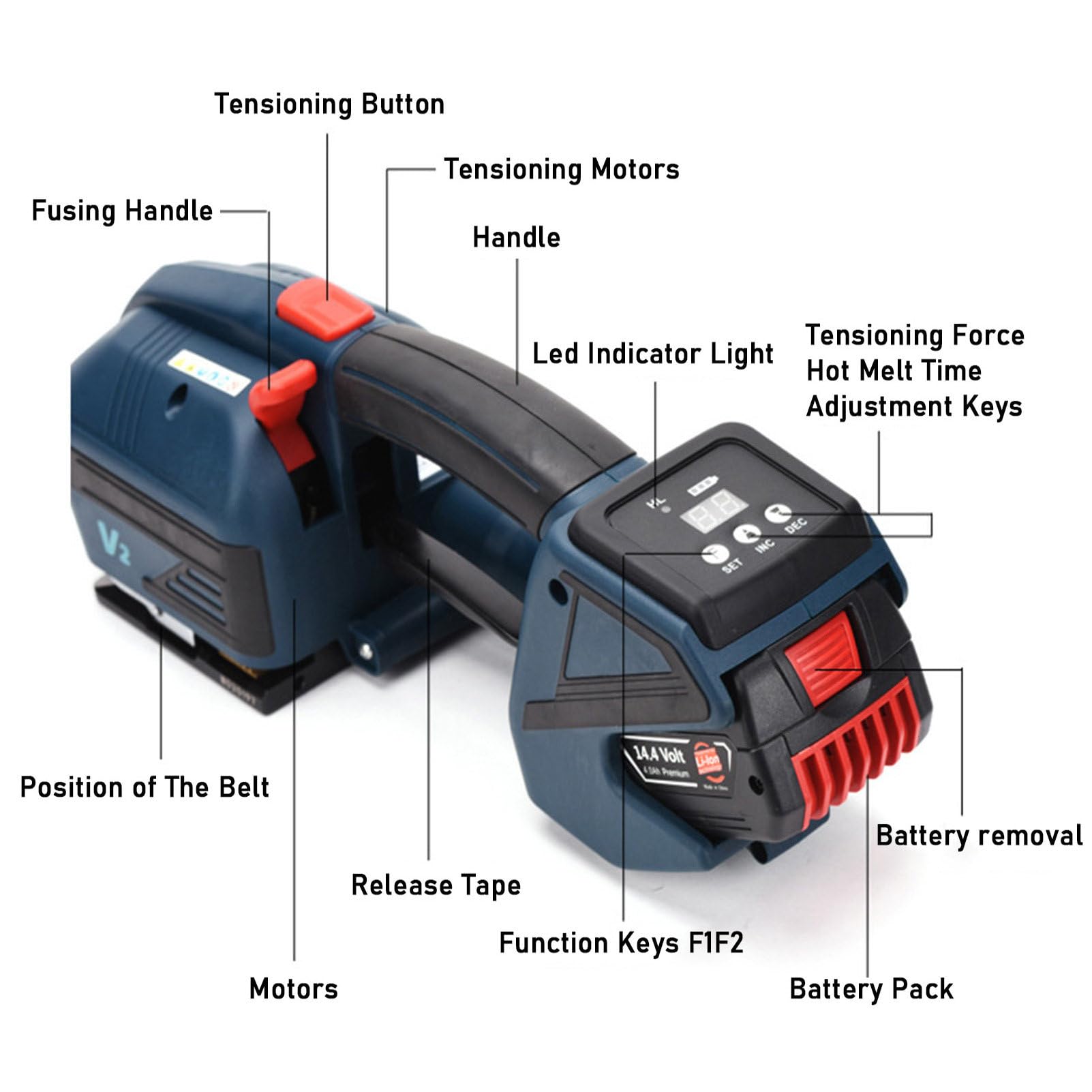 Pressa elettrica per Nastri in PP Pet da 1/2 a 5/8 di Pollice, con 2 batterie da 4000mAh, Strumento di reggiatura e imballaggio Automatico, pressa Portatile per vassoi di Cartone,2Battery