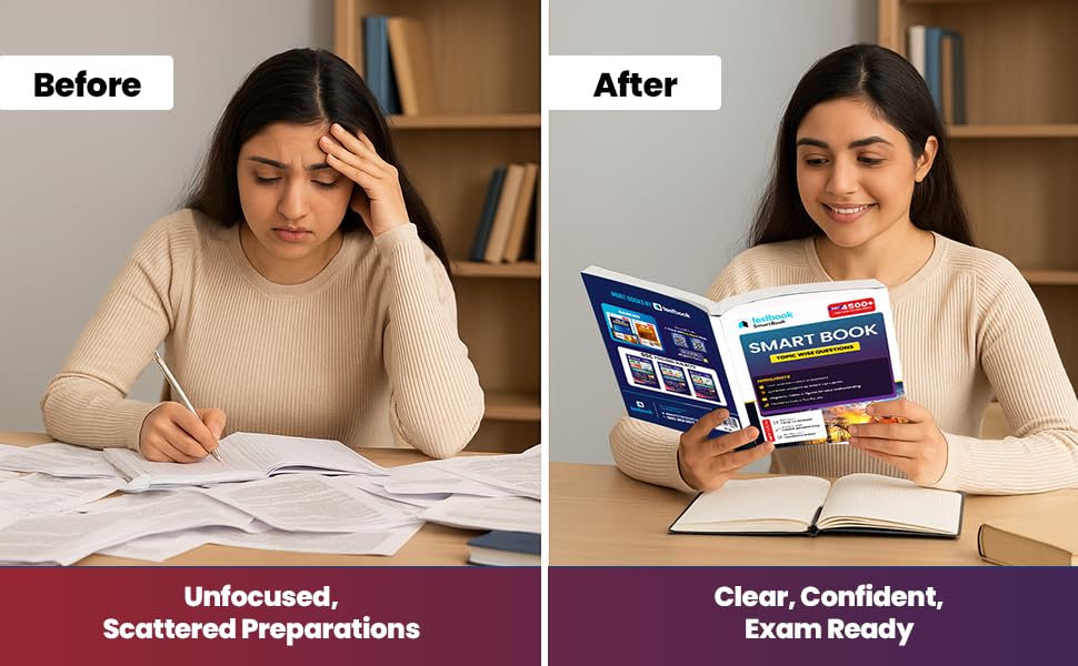 Image of SSC: Computer Knowledge | Best 3000+ Topic Wise Questions in English 2025 Edition | Ideal for SSC CGL, CHSL, GD, CPO & Other Govt Exams