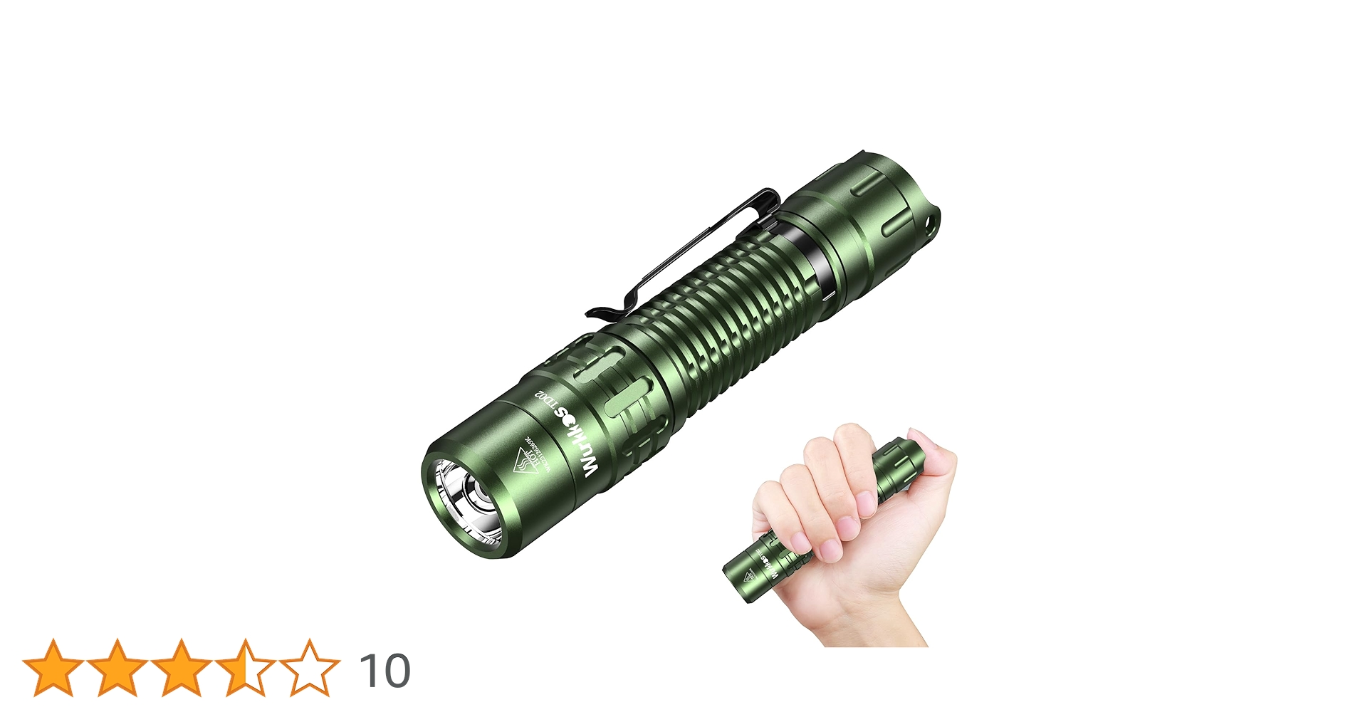 WURKKOS HD02 懐中電灯 クラウドファンディング先行発売品 Wurkkos HD02 – 3200 Lm Quad-Beam Flashlight | Magnetic