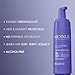 Nexxus Hy-Volume Weightless Lift Cloud Foam Treatment for Flat & Limp Hair, 48 Hours Volume, ProteinFusion with Collagen & Hyaluronic Acid, 5.5 fl oz
