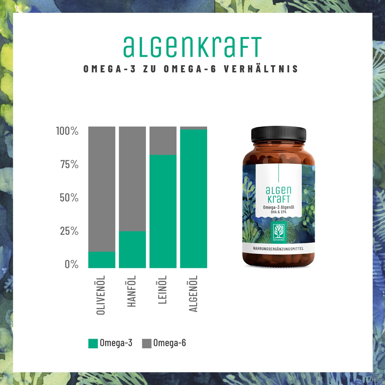 NATURTREU® Omega 3 Vegan aus Algenöl – 1000mg Omega 3 Algenöl aus nachhaltigen Kulturen - Mikroalgenöl hochdosiert DHA & EPA im optimalen Verhältnis - Omega 3 Kapseln - Laborgeprüft