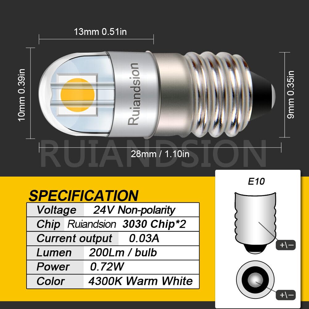 View 2