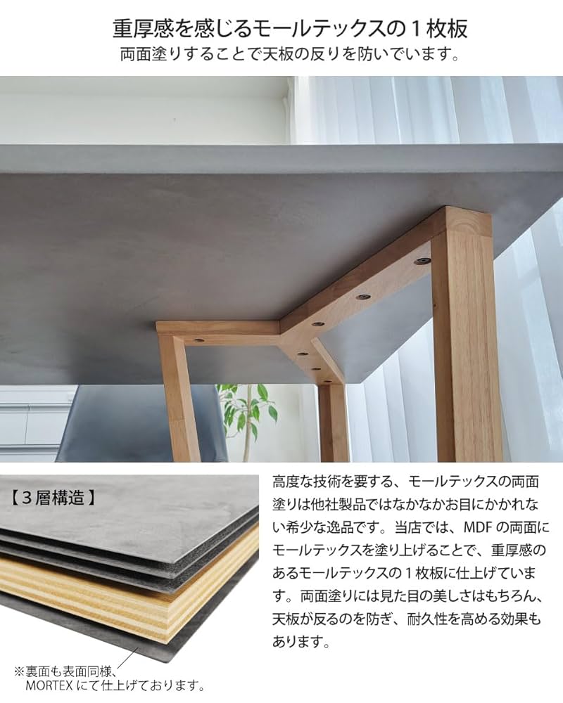 ぺ*な様 モールテックス　天板 テーブル用MORTEX板 | ANP the COLLECTION