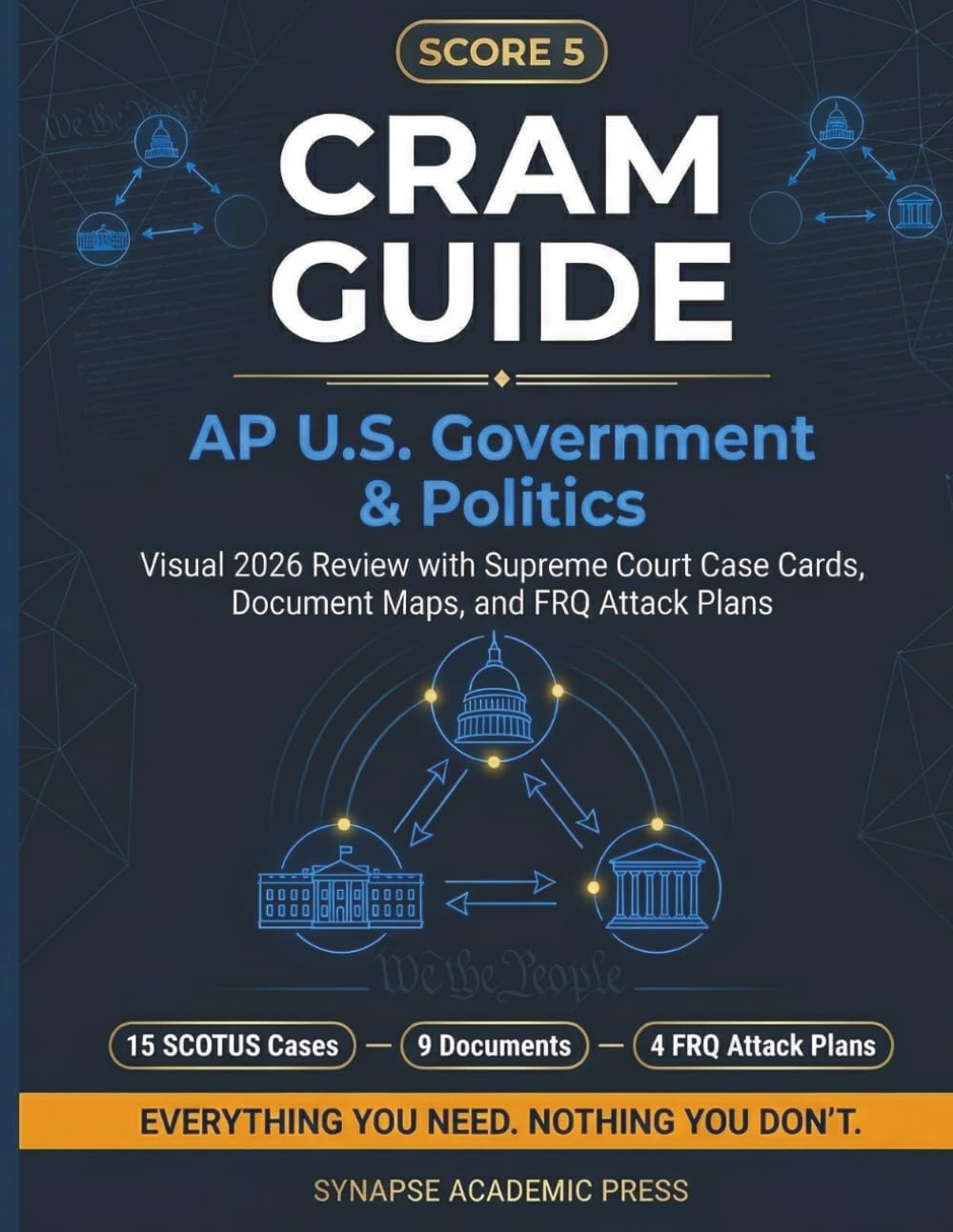 Score 5 Cram Guide: AP U.S. Government & Politics: Visual 2026 Review with Supreme Court Case Cards, Document Maps, and FRQ Attack Plans