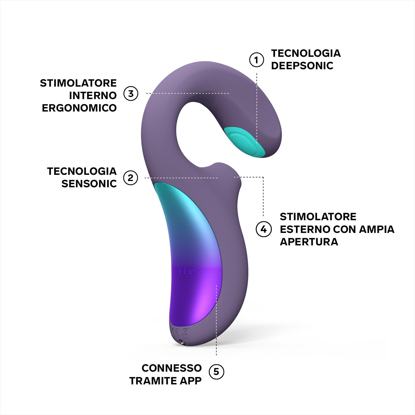 LELO ENIGMA Double Sonic Massaggiatore Femminile a Tripla Stimolazione, Vibratore Rabbit per Donna con App Bluetooth, Rabbit per Donna 8 Modalità di Piacere e 2 Modalità Extra (Cyber Purple)