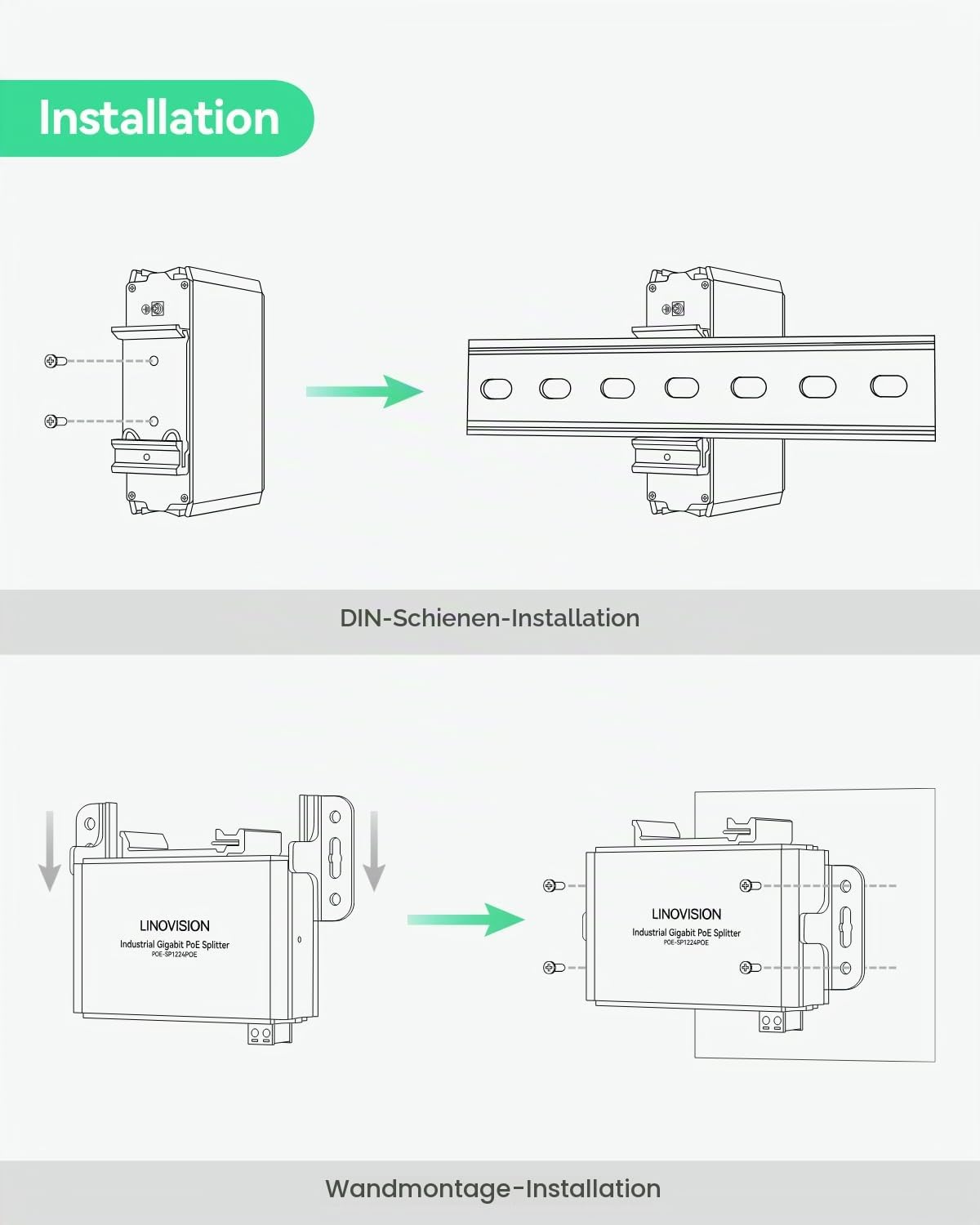 LINOVISION Industrieller Gigabit 30W PoE Splitter mit DC12V-Ausgang und 12V Passiv-PoE-Ausgang, geeignet für Kameras und IoT Systeme