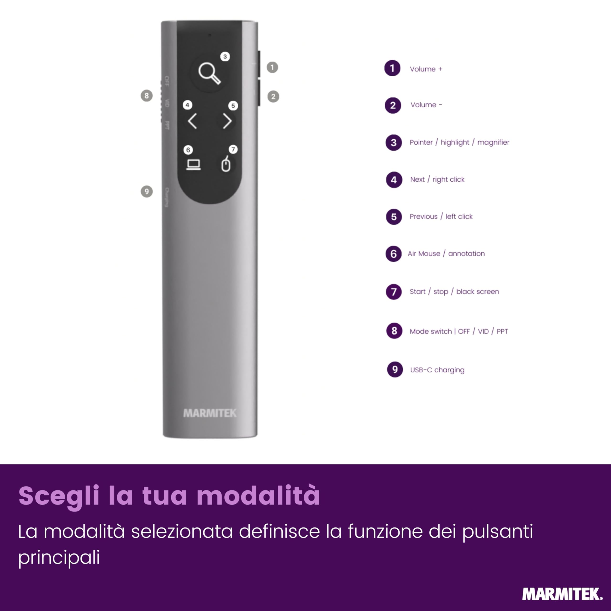 Presenter per presentazioni Marmitek WPR 400A – Puntatore digitale e Air Mouse – Funzione zoom e evidenziazione – Ricevitore USB-C e USB-A – Presentazioni – Wireless Presenter – Clicker PowerPoint