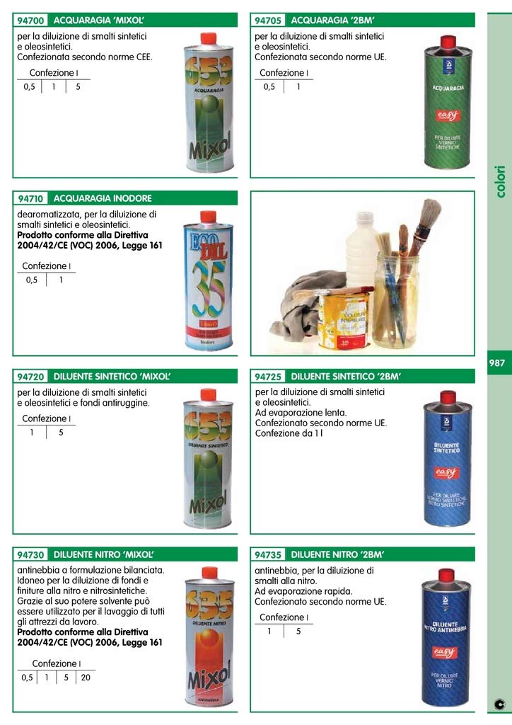 20PZ DILUENTE SINTETICO "MIXOL" DA LT. 1