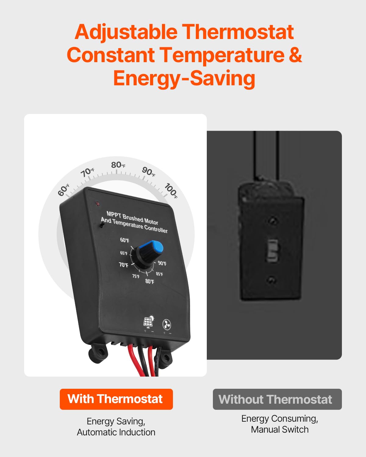 VEVOR Ventilateur d'Extraction Solaire de Grenier, 340x70 mm, Extracteur d'air de Grenier avec Thermostat Réglable, Maille Extérieure, Capacité Flux d'air 1300 CFM, pour Pignon, Toit, Garage, Atelier