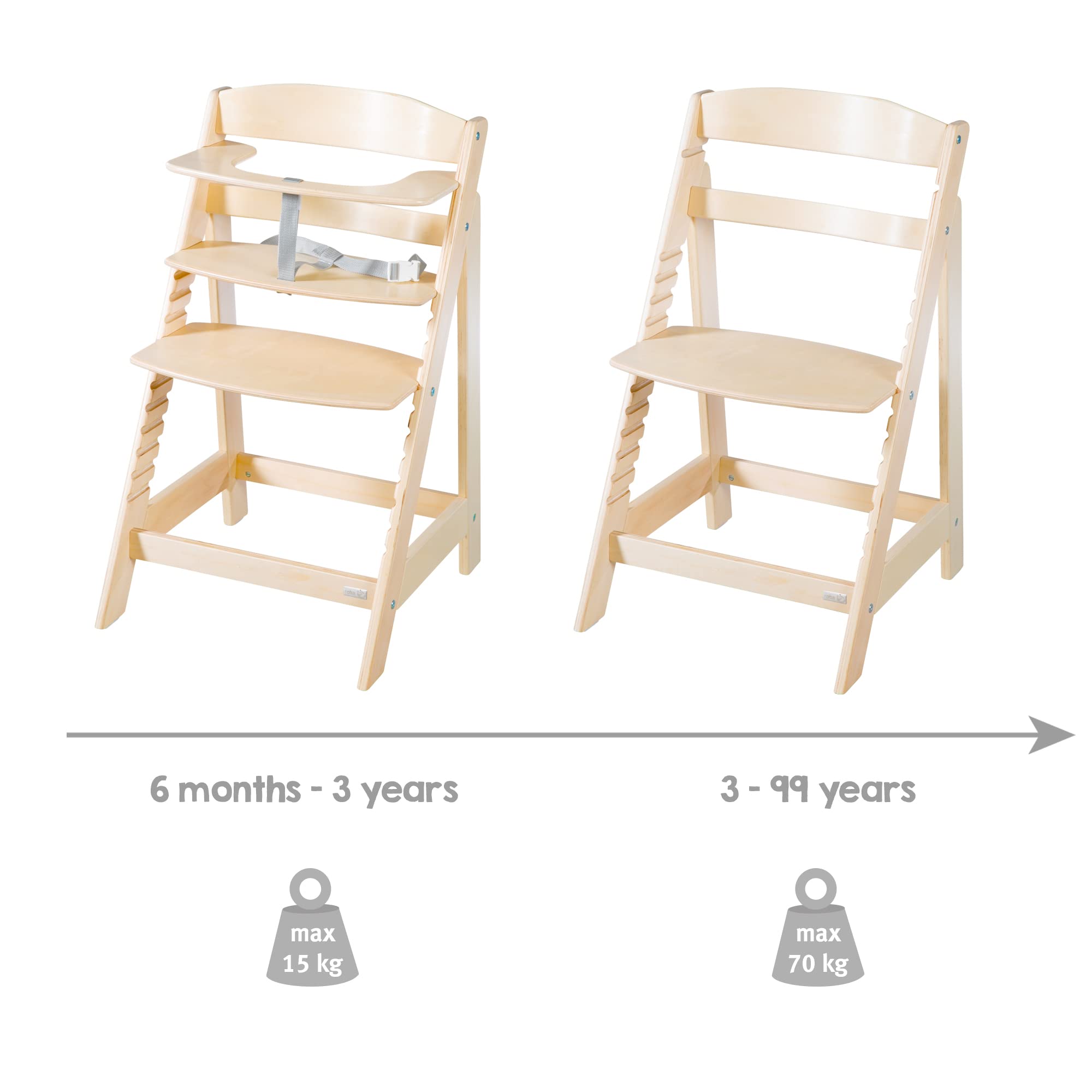 roba Babyhochstuhl Sit Up Flex - Mitwachsender Hochstuhl aus Holz - Verstellbarer Kinderhochstuhl mit Schrittgurt - ab 6 Monaten bis 70 kg - Natur